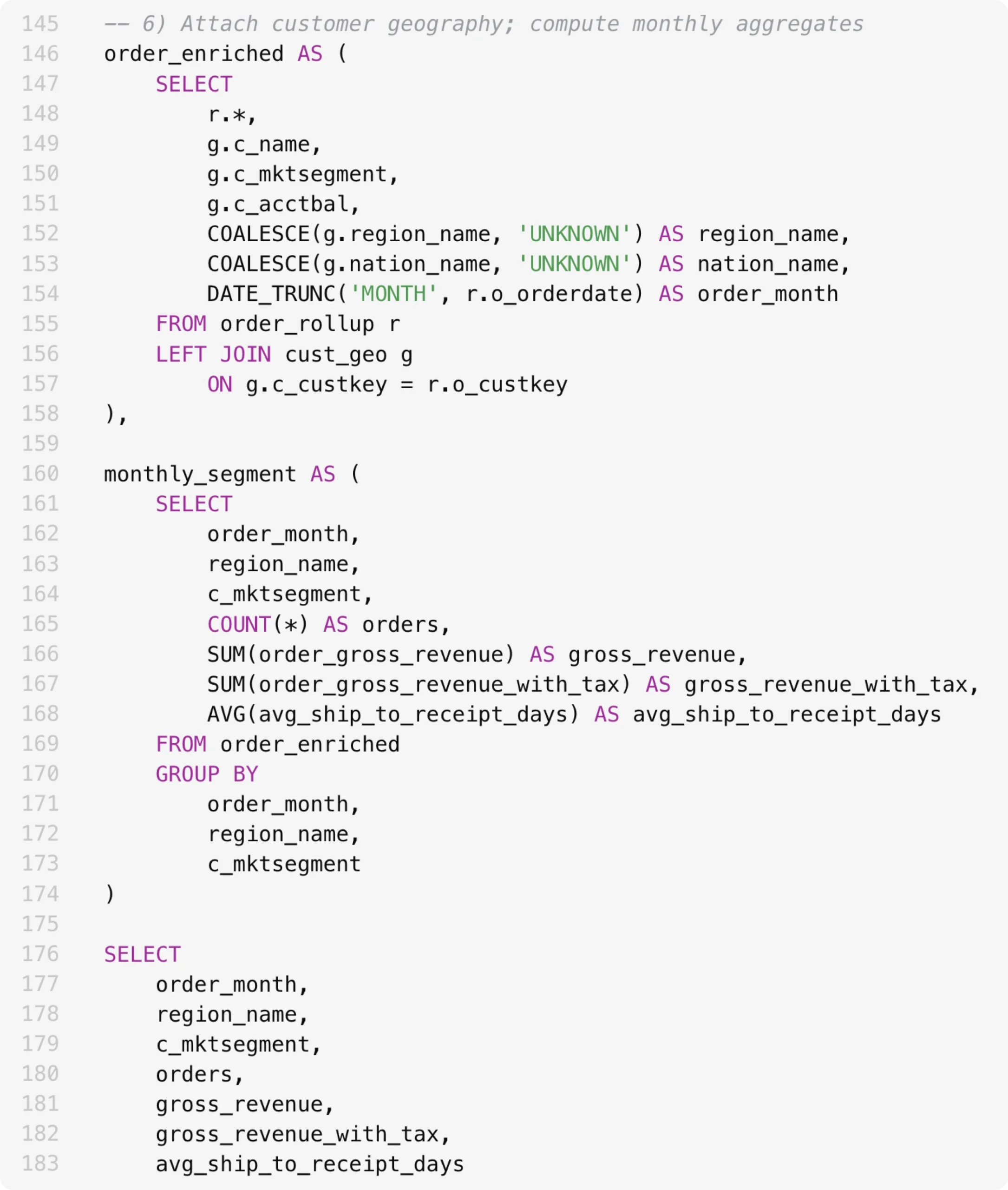SQL 代码屏幕截图,其中定义了两个 CTE — order_enriched 和 monthly_segment,用于连接客户地理数据,推导订单月份字段,以及计算订单数量、总收入、含税收入以及从发货到签收的平均天数等月度汇总指标。